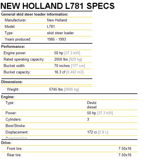 l778 new holland|new holland l781 specs.